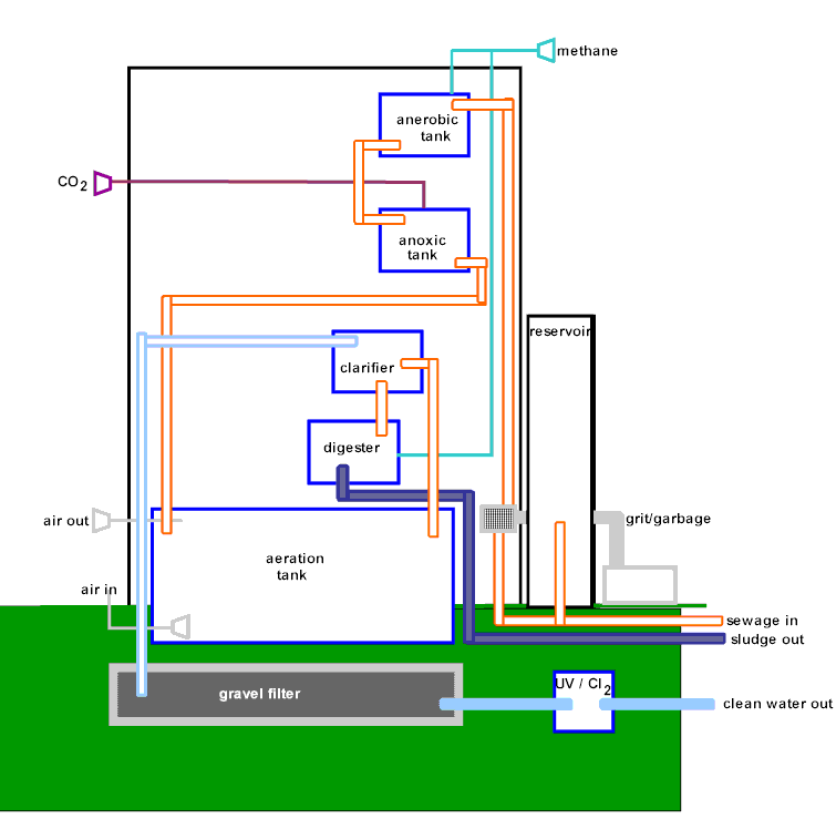 BulidingRedrawn.gif (22177 bytes)