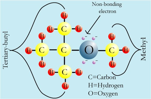 Methyl Group Structure