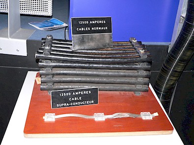 Comparison of conductors to superconductors