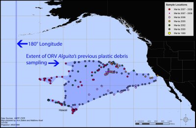 expedition summary from 1999-1009