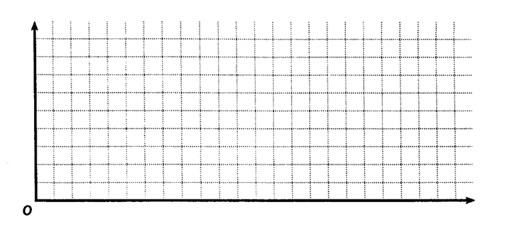 graph.GIF (46089 bytes)