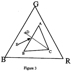 cravenfig3.gif (3731 bytes)