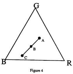 cravenfig4.gif (3066 bytes)