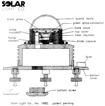 solarmeter4.gif (11403 bytes)
