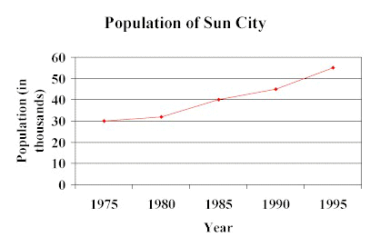 Page25graph1.jpg