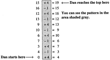 table.gif