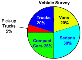 survey.gif