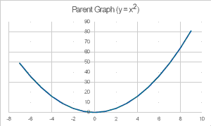 parabola.gif