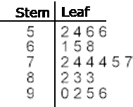Graph1.gif