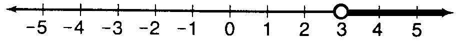 numberline2.GIF (1757 bytes)