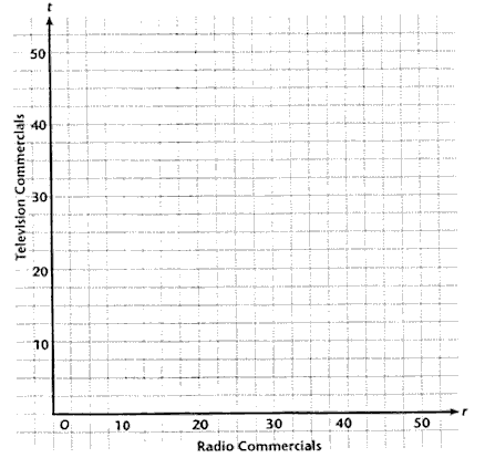 graphtable.gif