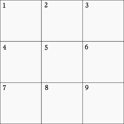 chart.GIF