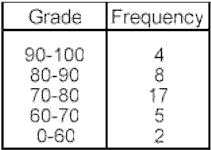 graph3.gif