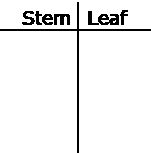 Graph2
