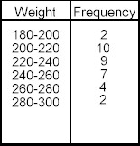 page5graph1.jpg