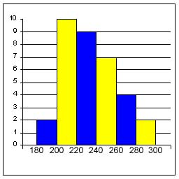 page5graph2.JPG
