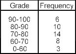 page5graph4.JPG