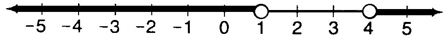 numberline3.GIF