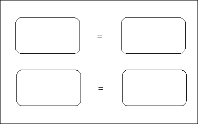 2x2