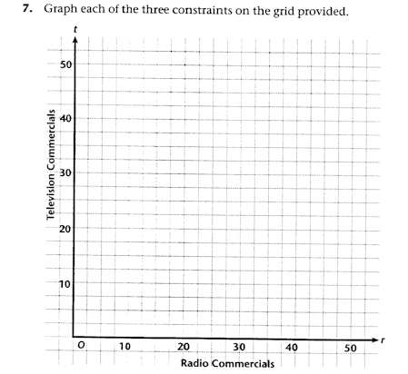 graphtable.gif (54670 bytes)