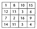 table1.gif (3128 bytes)