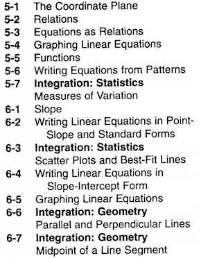 Chapters 5 and 6