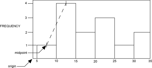 freq.GIF (4411 bytes)