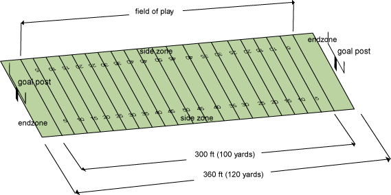 field.GIF (13594 bytes)