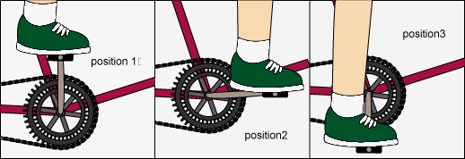 positions.GIF (19070 bytes)