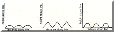 2d.GIF (18097 bytes)