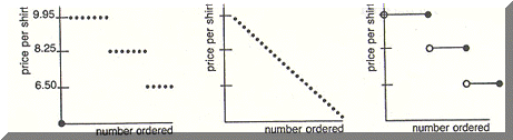 3b.GIF (16347 bytes)