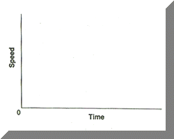 speed.GIF (2933 bytes)