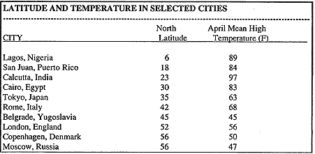 graph.gif (13428 bytes)