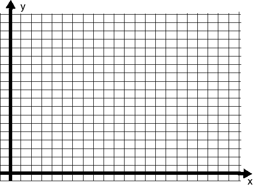 graph.gif (5665 bytes)