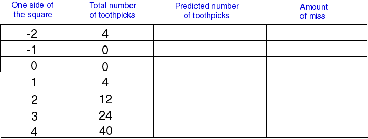 table.gif (5805 bytes)